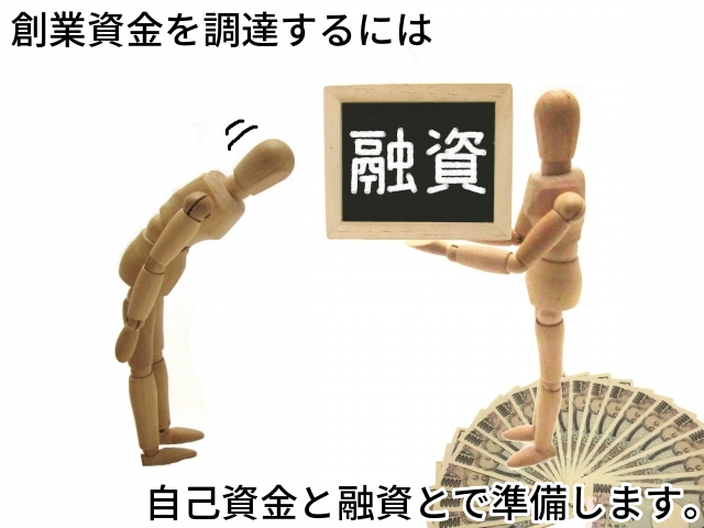 政策金融公庫,信用保証協会,自己資金